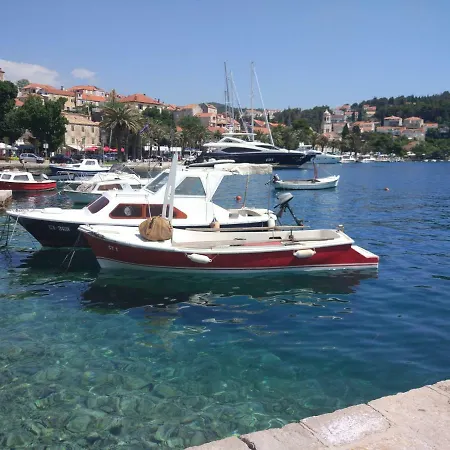 公寓 Luxury Luka & Marko 察夫塔特